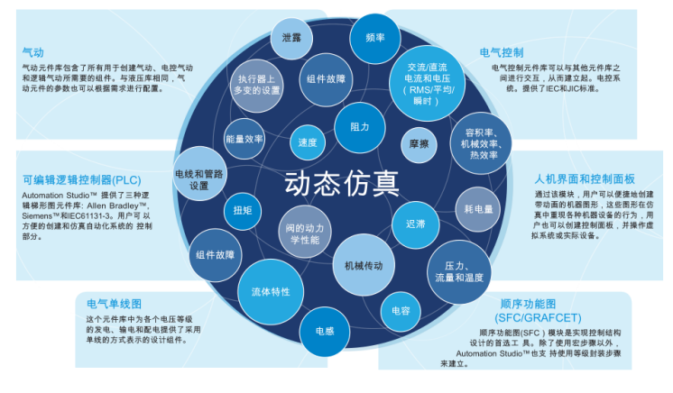 違法和不良信息舉報中心